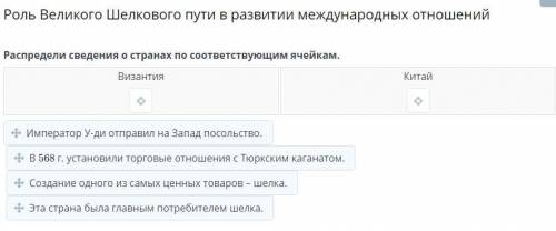 Роль Великого Шелкового пути в развитии международных отношений Распредели сведения о странах по соо