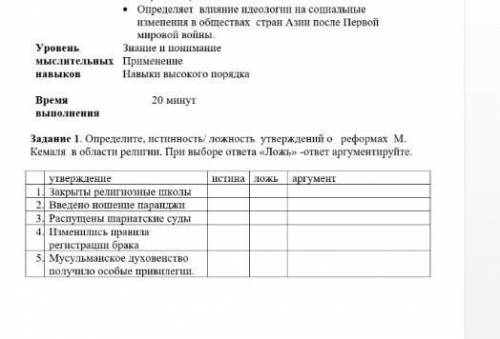 Задание 1. Определите, истиннос/ ножность утверждений о реформах М Кемаля в области религии. При выб