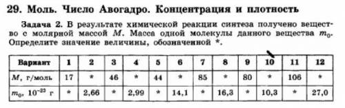 В результате химической реакции синтеза получено вещество с молярной массой М. Масса одной молекулы