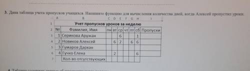 А B.12 NoI3. Дана таблица учета пропусков учащихся. Напишите функцию для вычисления количества дней,