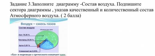 Заполните диаграмму -Состав воздуха. Подпишите сектора диаграммы , указав качественный и количествен