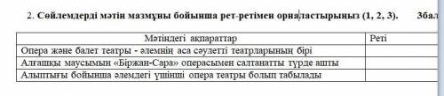 2. Расположи информации в таблице по порядку.