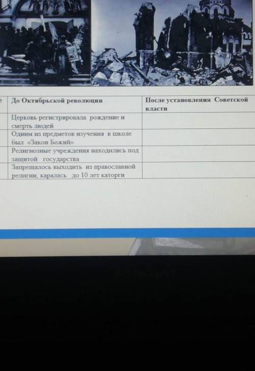 История У меня Сор Сравните особенности политики в области религии, До и После установления Советско