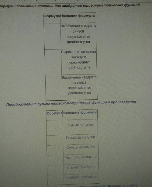 Математики, кто знает формулы наизусть и шарит в тригонометрии