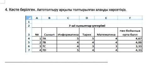 Автотолтыру аркылы толтырылган аланды корсетиниз​