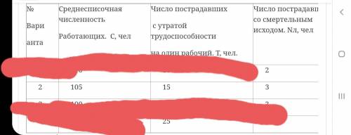 . Дать определение несчастного случая. Определить следующие показатели травматизма: Кч, Кт, Кл, Кн,