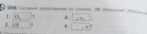 Составьте предложения по схемам( О обозначает обращение.)​