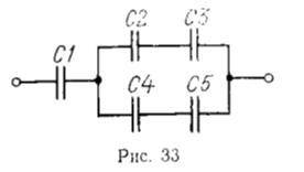 Определить общую емкость цепи, изображенной на рис. 33, если 1=2 мкФ,2=4 мкФ,3=1,5 мкФ,4=10 мкФ,5=5