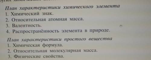 Помагите сделать коспект по плану