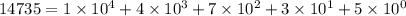 14735 = 1 \times 10^{4} + 4 \times 10^{3} + 7 \times 10 ^{2} + 3 \times 10 ^{1} + 5 \times 10^{0}