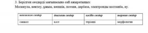 Различайте данные слова по их значению: молекула, коктейль, коллектив, сумка, поэзия, ворота, электр