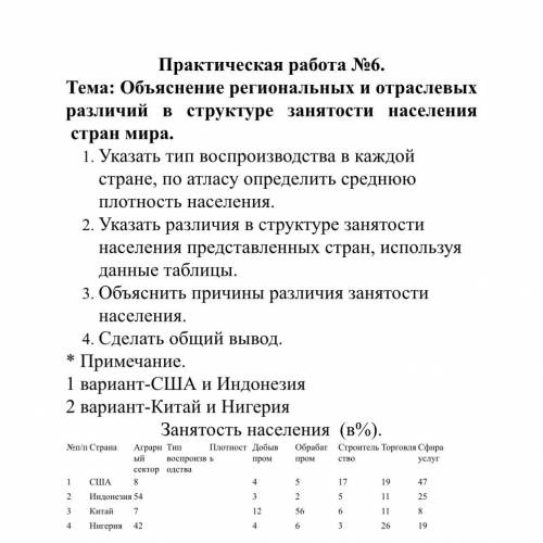 Практическая работа №6. Тема: Объяснение региональных и отраслевых различий в структуре занятости на