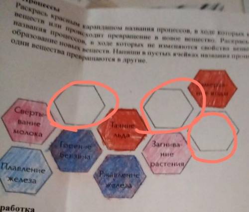 Раскрась красным карандашом названия процессов, в ходе которых изменяются свойства веществ или проис