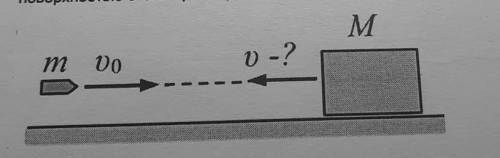 пуля массой 0,5 г, летящая горизонтально со скоростью V0=300 м/с, попадает в брусок массой М=0,2кг,