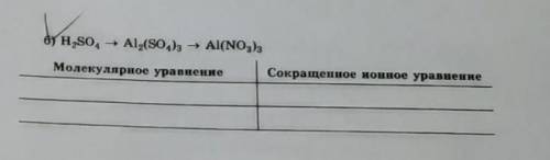 Химия 9 класс ,распишите полностью со всеми коэфициэнтами ​