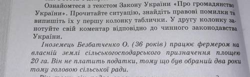 Право.есть ли тексте ошибка и какая написать вывод​