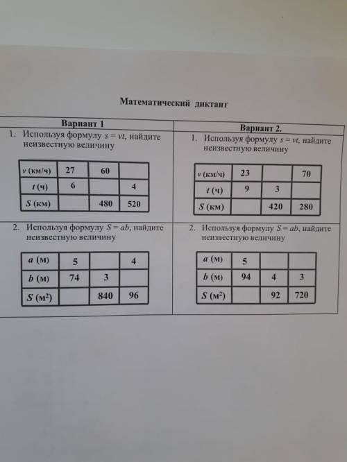 Люди с формулами 5 класс) у меня 1 вариант