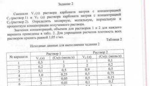 Химия, тема: Концентрации растворов, 6 вариант Смешали два исходных раствора. Вычислить процентную,