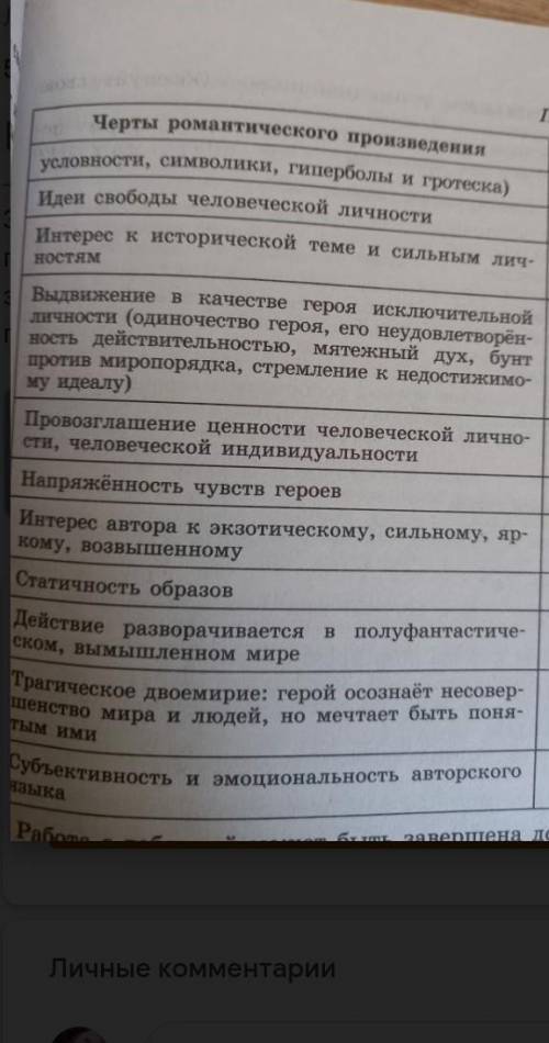 Заполните таблицу по поэме мцыри Лермонтов. Начиная со 2 пункта по 3-2 примера аа