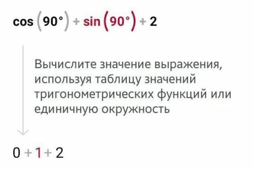 Вычисли cos²90⁰+sin² 90⁰+2​