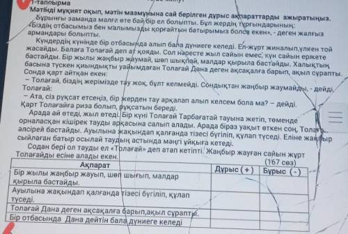 Содан ер ол тауды ел Толағай деп атап кетіп Kurupp Толағайды есіне алады екен.(167 сез).АқпаратДұры