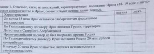 ответьте какие из положений характеризующие положения ирана в 18-19 веке и англо русское соперничест