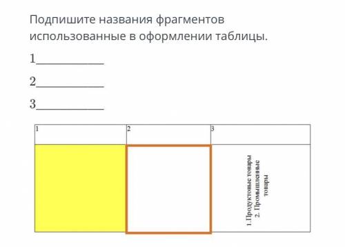 Подпишите названия фрагментов использованные ооаоаоаооаоаооа