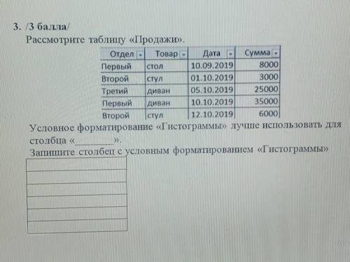 Рассмотрите таблицу «Продажи». Условное форматирование «Гистограммы» лучше использовать для столбца