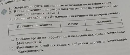 1. Охарактеризуйте письменные источники по истории саков. 2. Какие источники подтверждают расселение