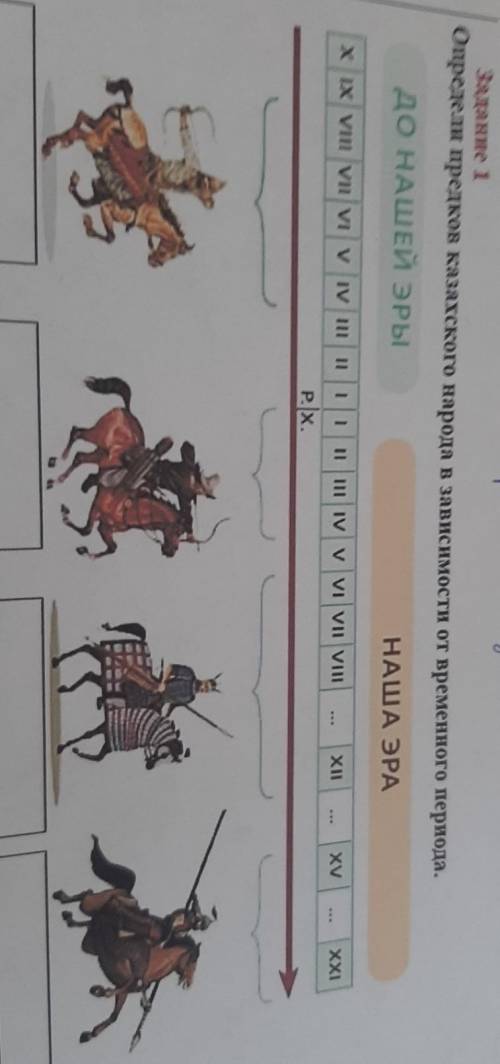 Задание 1Определи предков казахского народа в зависимости от временного периода​