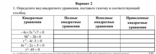 Определите вид квадратного уравнения поставьте галочку в соответствующей столбец.​