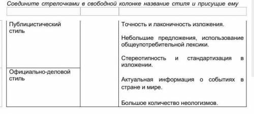 Сделайте очень нужно ​