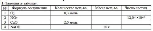 Заполните таблицу: № Формула соединения Количество вещ-ва Масса вещ-ва Число частиц 1 О2 0,3 моль 2