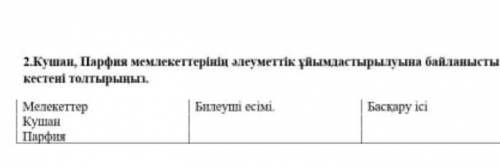 2.Кушан, Парфия мемлекеттерінің әлеуметтік ұйымдастырылуына байланыстыкестені толтырыныз ​