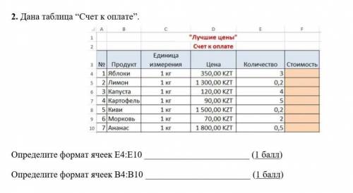 Определите формат ячеек Е4:Е10 Определите формат ячеек B4:B10 ​