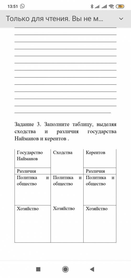 Задание 3. Заполните таблицу, выделяя сходства и различия государства Найманов и кереитов . Государс