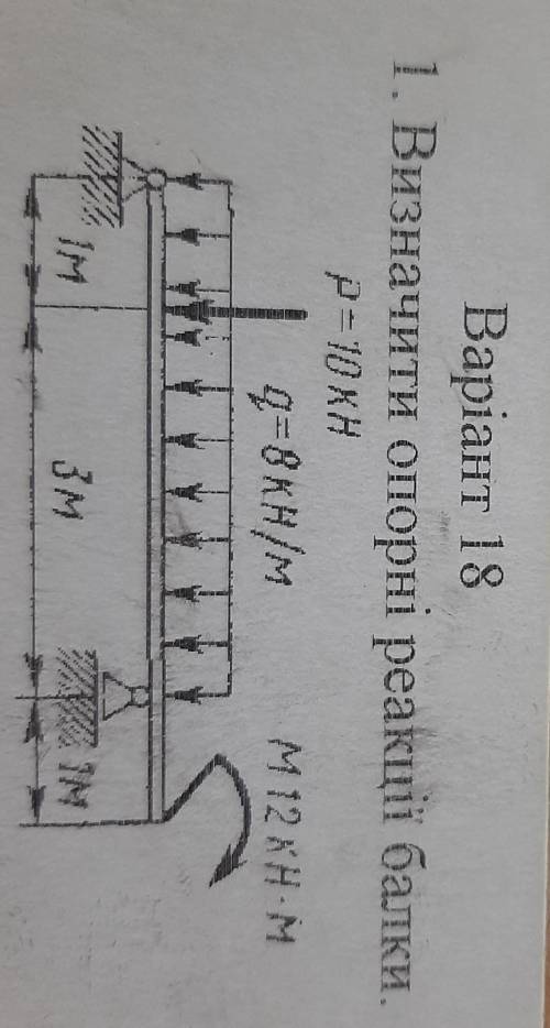 Варіант 181. Визначити опорні реакції балки.Очень даю 50 В​