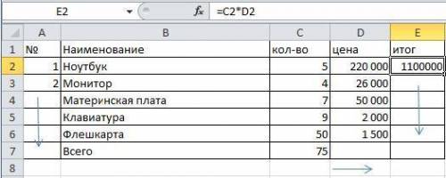 3. Рассмотрите электронную таблицу. [ ] a) Запишите элементы действия, использованные в форматирован