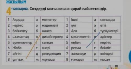 Сөздері мағынасына қарай сәйкендер. Если нужен текст пишите я скину!​