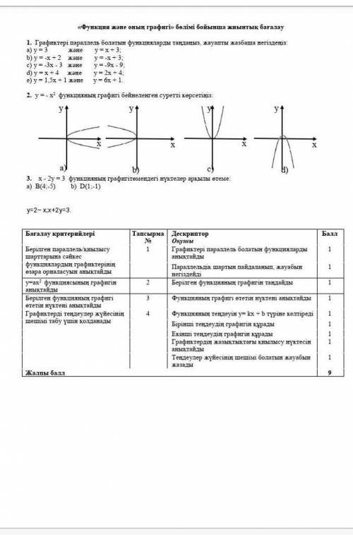 Kómektesińdershi kerek dal qazir​ eshkim komektespitin siaktygo?