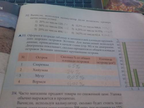 инфу для 313 берите из 310 номера. 45 228км2 - площадь эстонии9.14% от площади эстонии составляют 4