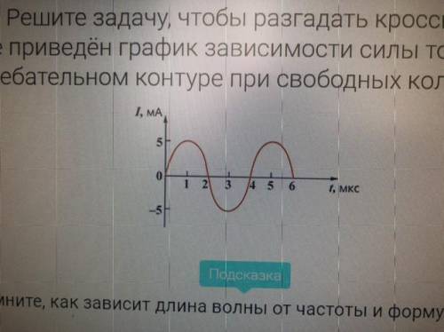 определить длину волны ОЧЕНЬ