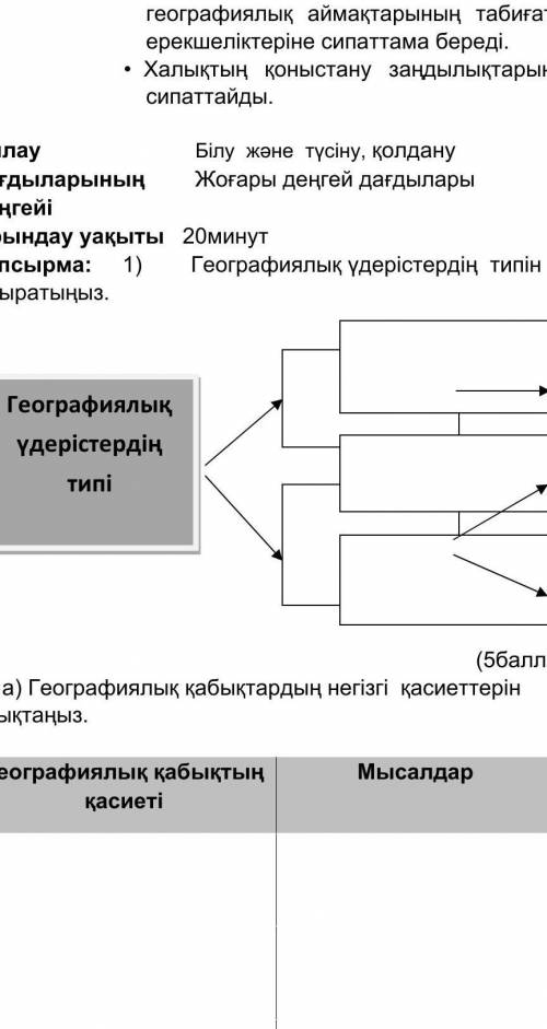 Жаратылыстану 6сынып бжб 2 тоқсан осындайдан басталады 6 тапсырмасы мен өтініш дәл қазір керек өтіні