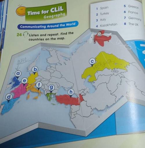 Time for CLIL Geography1 Spain5 Greece2 Turkey6 France3 Italy7 GermanyCommunicating Around the World