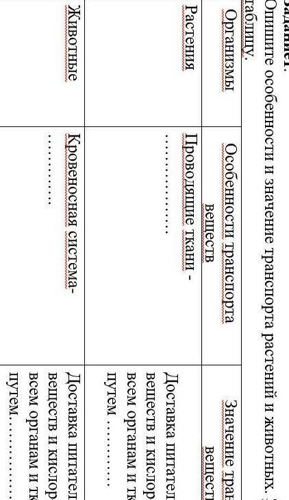Вадание1. рпиите особенности и значение транспорта растений и животных. Заполнитетаблицу.Организмы О