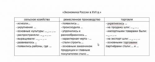 ЗАПОЛНИТЕ ТАБЛИЦУ И КОНФЕТЫ ПО ПОЧТЕ