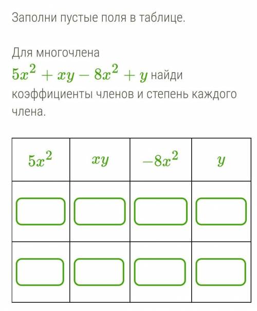 Заполни пустые поля в таблице.  Для многочлена 5x2+xy−8x2+y найди коэффициенты членов и степень кажд