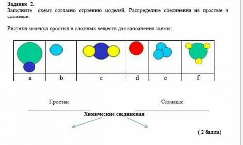 Сделайте только химические соединение ​