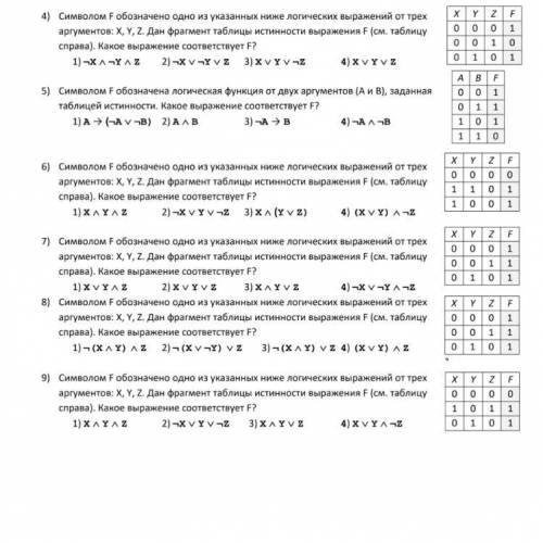 Символом F обозначена одно из указанных ниже логических выражений от трёх аргументов: X, Y, Z. Дан ф
