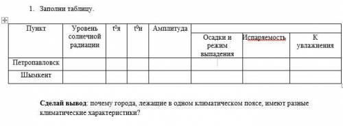 Используя карту «Суммарная солнечная радиация на территории Казахстана» из учебника, из учебника, из